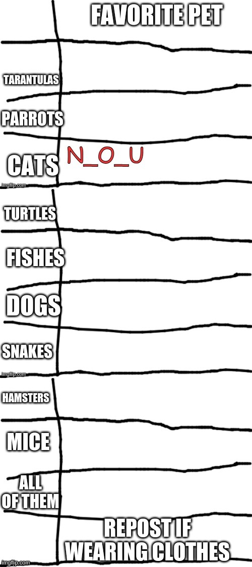 image tagged in memes,repost | made w/ Imgflip meme maker
