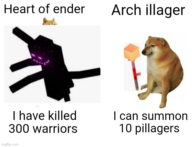The main villan is the weakest | Heart of ender; Arch illager; I have killed 300 warriors; I can summon 10 pillagers | image tagged in gaming | made w/ Imgflip meme maker