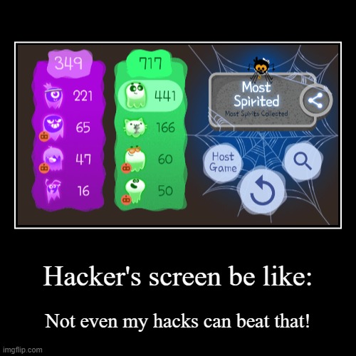 Tell me if this score is trash or not | image tagged in funny,demotivationals | made w/ Imgflip demotivational maker
