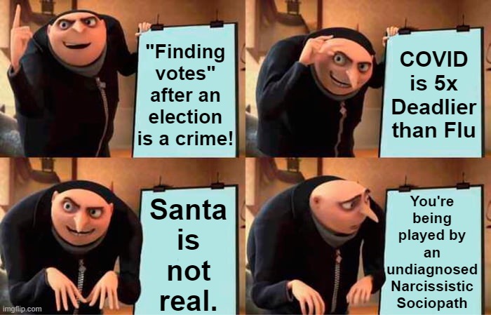 Gru Presents Facts | "Finding votes" after an election is a crime! COVID is 5x Deadlier than Flu; You're being played by an undiagnosed Narcissistic Sociopath; Santa is not
real. | image tagged in memes,trump to gop,gop,maga,dump trump,bye don | made w/ Imgflip meme maker