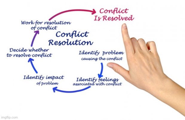 The first step to resolving conflict is learning. | image tagged in conflict resolution | made w/ Imgflip meme maker