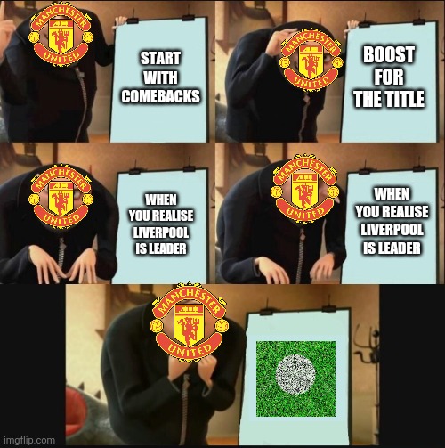 Typical Manchester United | BOOST FOR THE TITLE; START WITH COMEBACKS; WHEN YOU REALISE LIVERPOOL IS LEADER; WHEN YOU REALISE LIVERPOOL IS LEADER | image tagged in 5 panel gru meme,manchester united,sports,football,soccer,memes | made w/ Imgflip meme maker
