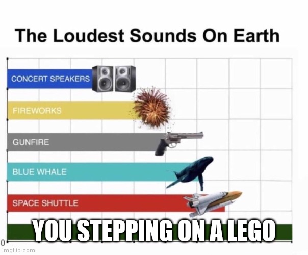 Loudest things | YOU STEPPING ON A LEGO | image tagged in loudest things | made w/ Imgflip meme maker