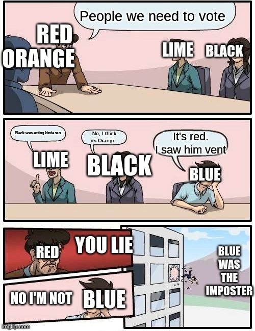 Among Us be like | People we need to vote; RED; LIME; ORANGE; BLACK; Black was acting kinda sus; No, I think its Orange. It's red. I saw him vent; BLACK; LIME; BLUE; RED; YOU LIE; BLUE WAS THE IMPOSTER; BLUE; NO I'M NOT | image tagged in memes,boardroom meeting suggestion | made w/ Imgflip meme maker