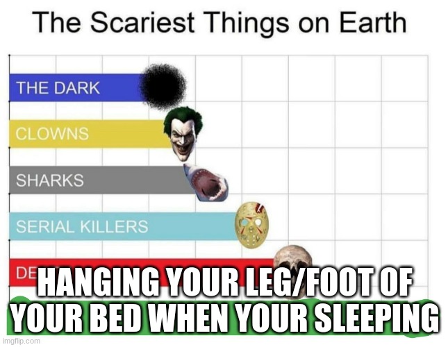 scariest things on earth | HANGING YOUR LEG/FOOT OF YOUR BED WHEN YOUR SLEEPING | image tagged in scariest things on earth | made w/ Imgflip meme maker