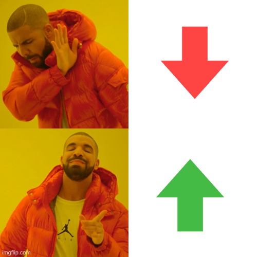 Drake Hotline Bling Meme | image tagged in memes,drake hotline bling | made w/ Imgflip meme maker