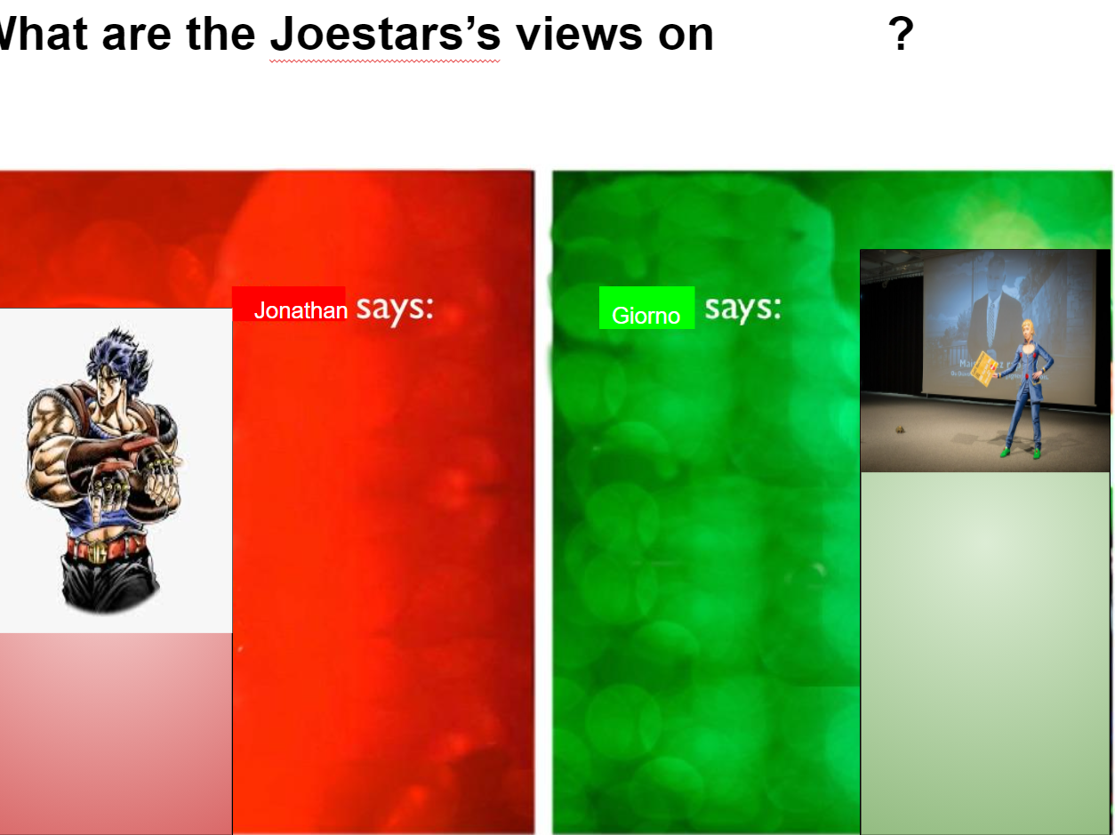 The Joestars's Views Blank Meme Template