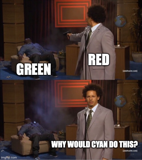 Who Killed Hannibal | RED; GREEN; WHY WOULD CYAN DO THIS? | image tagged in memes,who killed hannibal | made w/ Imgflip meme maker