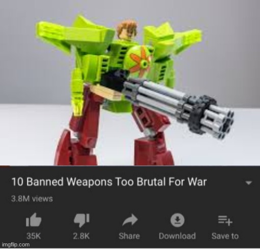 10 banned W E A P O N S | image tagged in top 10 weapons banned from war | made w/ Imgflip meme maker