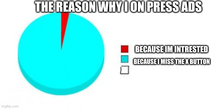 THE REASON WHY I ON PRESS ADS; BECAUSE IM INTRESTED; BECAUSE I MISS THE X BUTTON | image tagged in lol so funny | made w/ Imgflip meme maker