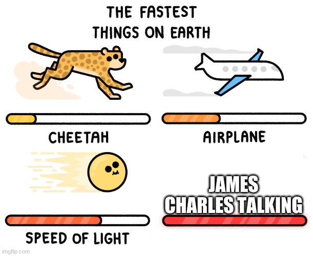 Fastest thing on earth | JAMES CHARLES TALKING | image tagged in fastest thing on earth | made w/ Imgflip meme maker