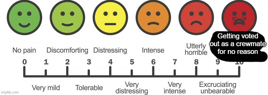 Pain Scale | Getting voted out as a crewmate for no reason | image tagged in pain scale | made w/ Imgflip meme maker