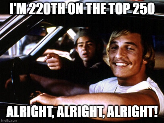 Oh yeah. | I'M 220TH ON THE TOP 250; ALRIGHT, ALRIGHT, ALRIGHT! | image tagged in alright alright alright,imgflip,imgflip users | made w/ Imgflip meme maker