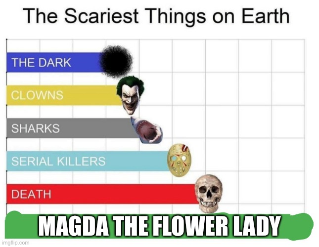 scariest things on earth | MAGDA THE FLOWER LADY | image tagged in scariest things on earth | made w/ Imgflip meme maker