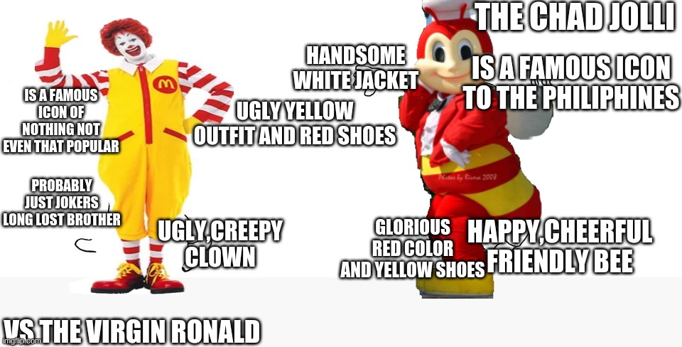 The Chad Jolli Vs The Virgin Ronald Mcdonald | THE CHAD JOLLI; HANDSOME WHITE JACKET; IS A FAMOUS ICON TO THE PHILIPHINES; IS A FAMOUS ICON OF NOTHING NOT EVEN THAT POPULAR; UGLY YELLOW OUTFIT AND RED SHOES; PROBABLY JUST JOKERS LONG LOST BROTHER; UGLY,CREEPY CLOWN; GLORIOUS RED COLOR AND YELLOW SHOES; HAPPY,CHEERFUL FRIENDLY BEE; VS THE VIRGIN RONALD | image tagged in virgin vs chad | made w/ Imgflip meme maker