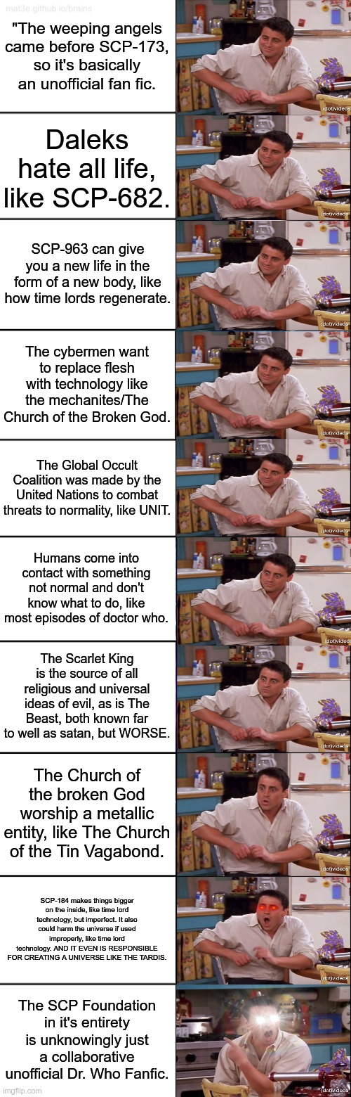 Prove me wrong Cimmerian | "The weeping angels came before SCP-173, so it's basically an unofficial fan fic. Daleks hate all life, like SCP-682. SCP-963 can give you a new life in the form of a new body, like how time lords regenerate. The cybermen want to replace flesh with technology like the mechanites/The Church of the Broken God. The Global Occult Coalition was made by the United Nations to combat threats to normality, like UNIT. Humans come into contact with something not normal and don't know what to do, like most episodes of doctor who. The Scarlet King is the source of all religious and universal ideas of evil, as is The Beast, both known far to well as satan, but WORSE. The Church of the broken God worship a metallic entity, like The Church of the Tin Vagabond. SCP-184 makes things bigger on the inside, like time lord technology, but imperfect. It also could harm the universe if used improperly, like time lord technology. AND IT EVEN IS RESPONSIBLE FOR CREATING A UNIVERSE LIKE THE TARDIS. The SCP Foundation in it's entirety is unknowingly just a collaborative unofficial Dr. Who Fanfic. | image tagged in joey from friends,scp,scp meme,scp 173 | made w/ Imgflip meme maker