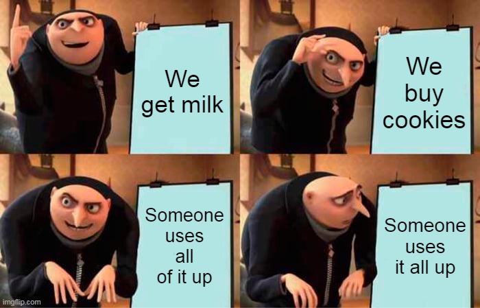 Where my cookies?? | We get milk; We buy cookies; Someone uses all of it up; Someone uses it all up | image tagged in memes,gru's plan,cookies | made w/ Imgflip meme maker