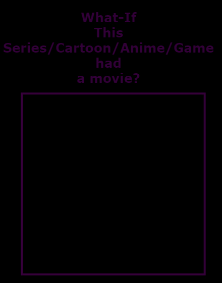 What if this series had a movie? Blank Meme Template