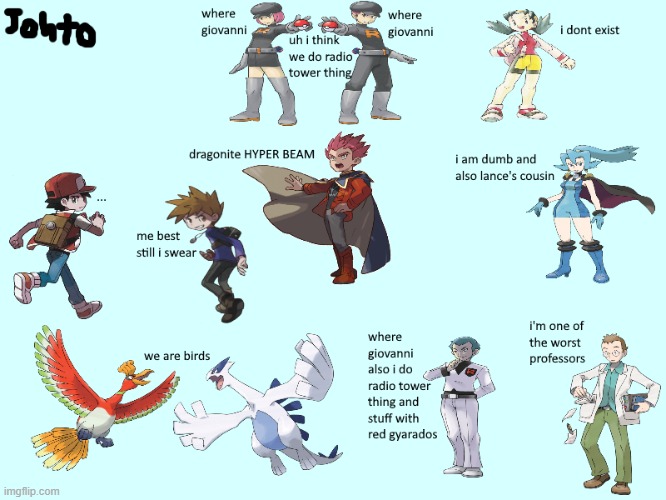 johto in 1 photo - ______ in 1 photo #2 (my friend made her own hoenn in 1 photo so i made the sequel to kanto) | image tagged in n,n is the best,one picture | made w/ Imgflip meme maker
