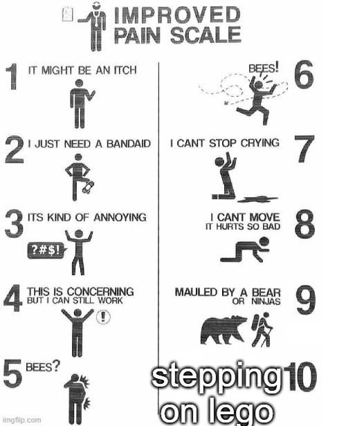 Improved Pain Scale | stepping on lego | image tagged in improved pain scale | made w/ Imgflip meme maker