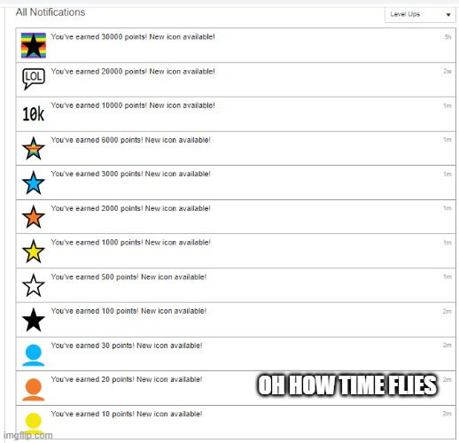 OH HOW TIME FLIES | made w/ Imgflip meme maker