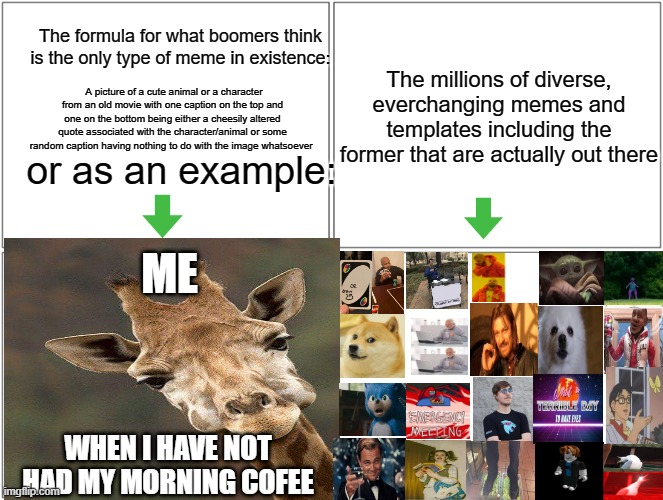 memes | The formula for what boomers think is the only type of meme in existence:; The millions of diverse, everchanging memes and templates including the former that are actually out there; A picture of a cute animal or a character from an old movie with one caption on the top and one on the bottom being either a cheesily altered quote associated with the character/animal or some random caption having nothing to do with the image whatsoever; or as an example:; ME; WHEN I HAVE NOT HAD MY MORNING COFEE | image tagged in funny memes,baby yoda,doge,funny | made w/ Imgflip meme maker