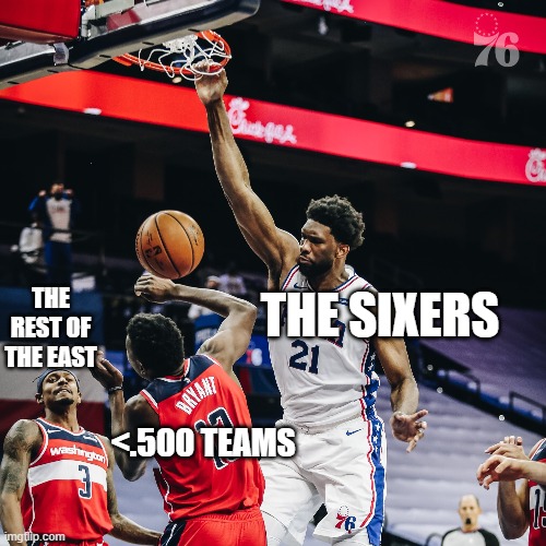 THE REST OF THE EAST; THE SIXERS; <.500 TEAMS | image tagged in basketball | made w/ Imgflip meme maker