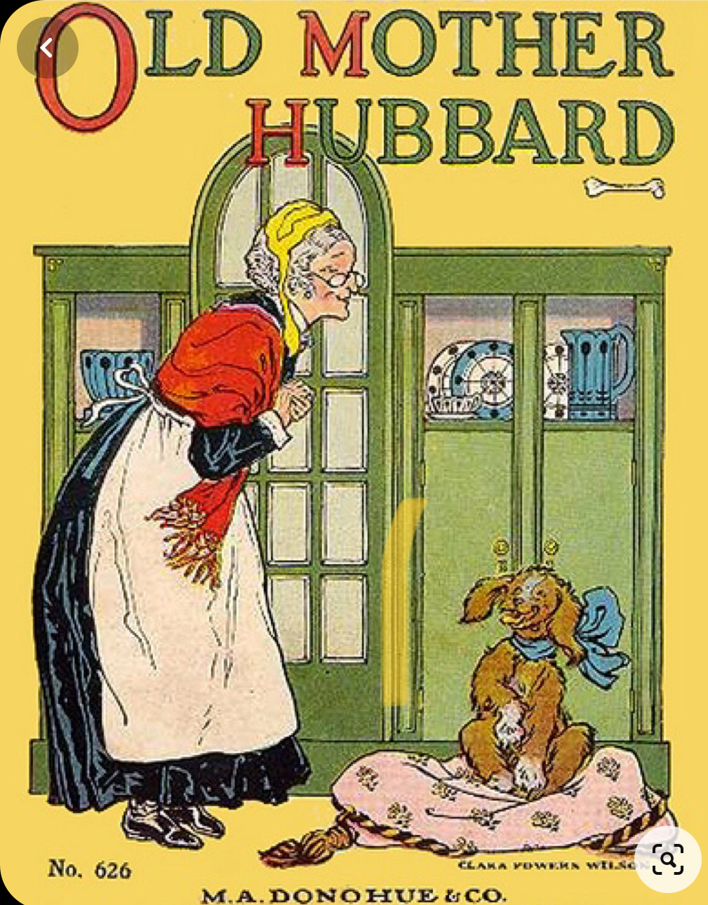 The cupboard was bare Blank Meme Template
