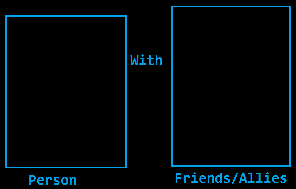 Base What if Became Friends Blank Meme Template