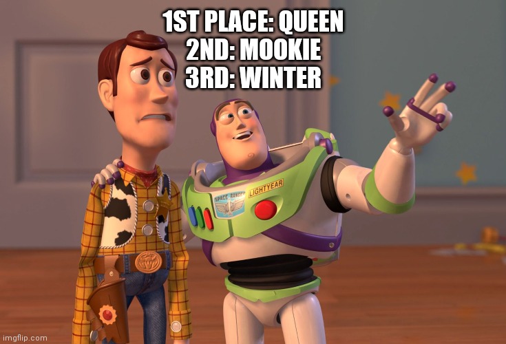 X, X Everywhere | 1ST PLACE: QUEEN
2ND: MOOKIE
3RD: WINTER | image tagged in memes,x x everywhere | made w/ Imgflip meme maker