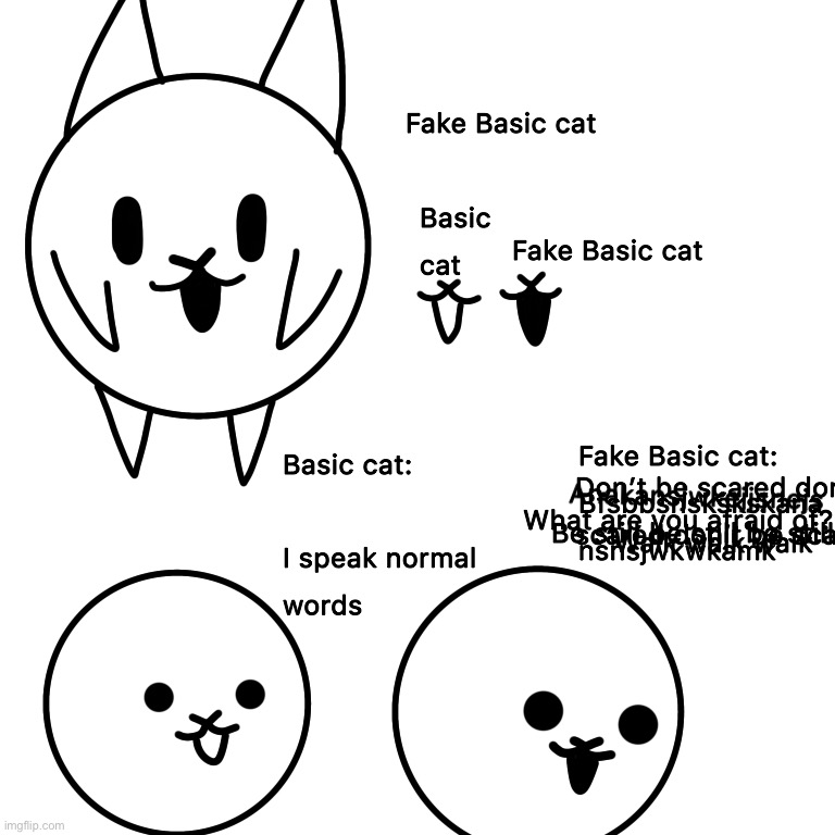 Introducing, Fake Basic cat | image tagged in oc | made w/ Imgflip meme maker