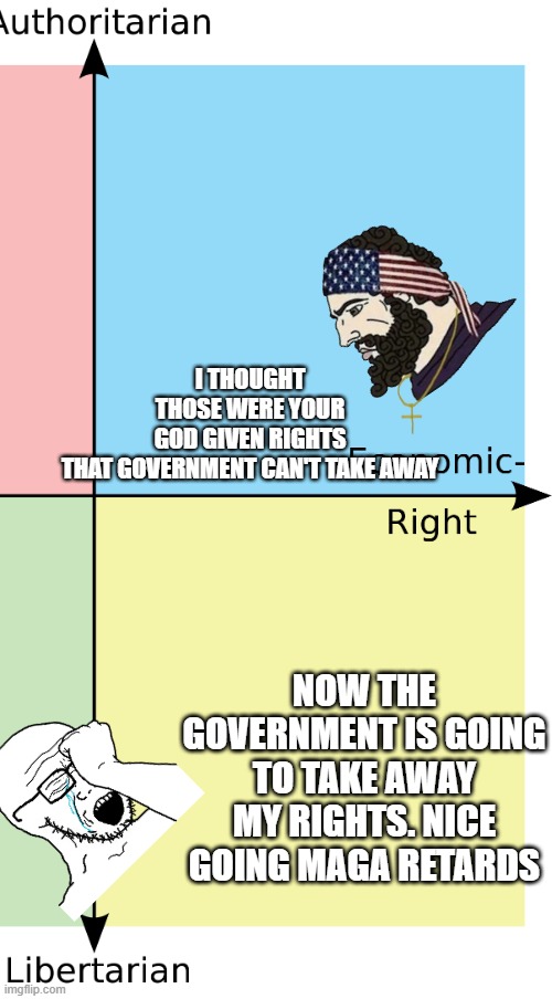 I THOUGHT THOSE WERE YOUR GOD GIVEN RIGHTS THAT GOVERNMENT CAN'T TAKE AWAY; NOW THE GOVERNMENT IS GOING TO TAKE AWAY MY RIGHTS. NICE GOING MAGA RETARDS | image tagged in PoliticalCompassMemes | made w/ Imgflip meme maker