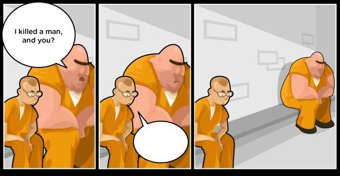 prison scare Blank Meme Template