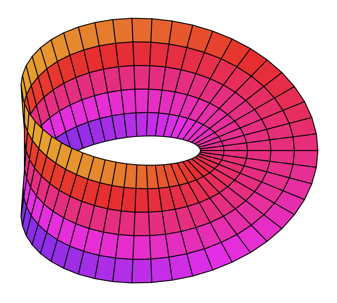 High Quality Moebius strip Blank Meme Template