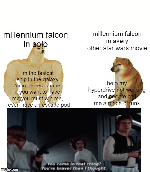 Buff Doge vs. Cheems Meme | millennium falcon
in solo; millennium falcon
in avery other star wars movie; im the fastest ship in the galaxy i'm in perfect shape. if you want to have me you must win me, i even have an escape pod; help my hyperdrive not working and people call me a piece of junk | image tagged in memes,buff doge vs cheems,star wars | made w/ Imgflip meme maker