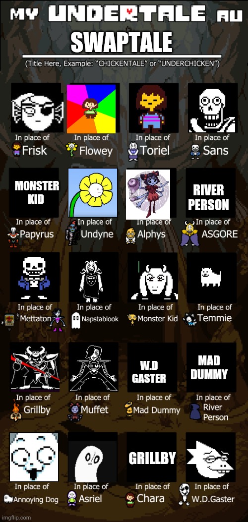 Swaptale. All characters with just names I couldn't find a picture for :/ | SWAPTALE; RIVER PERSON; MONSTER KID; W.D GASTER; MAD DUMMY; GRILLBY | image tagged in create your own undertale au | made w/ Imgflip meme maker
