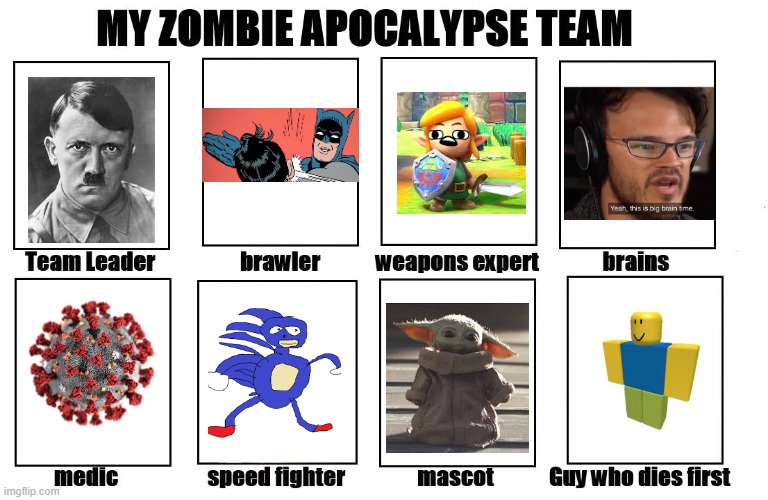 Look for the irony | image tagged in my zombie apocalypse team,covid-19,sanic,hitler,batman slapping robin,baby yoda | made w/ Imgflip meme maker