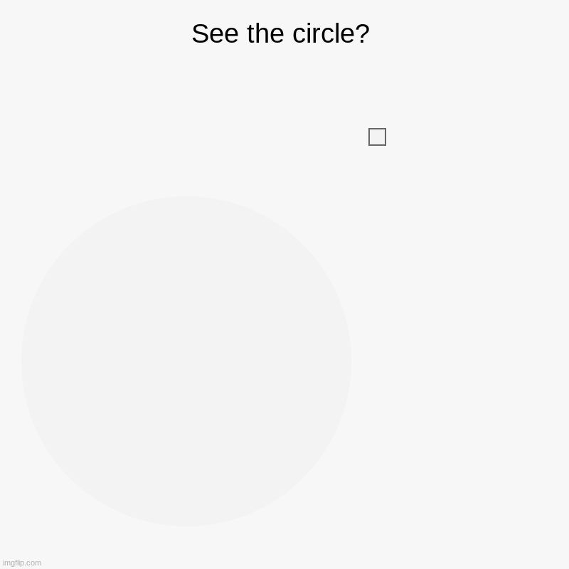 see it yet? | See the circle? | | image tagged in charts,pie charts,circle | made w/ Imgflip chart maker