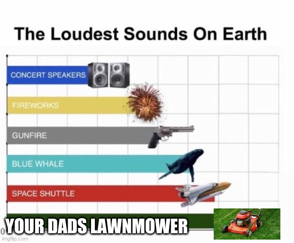 The Loudest Sounds on Earth | YOUR DADS LAWNMOWER | image tagged in the loudest sounds on earth | made w/ Imgflip meme maker