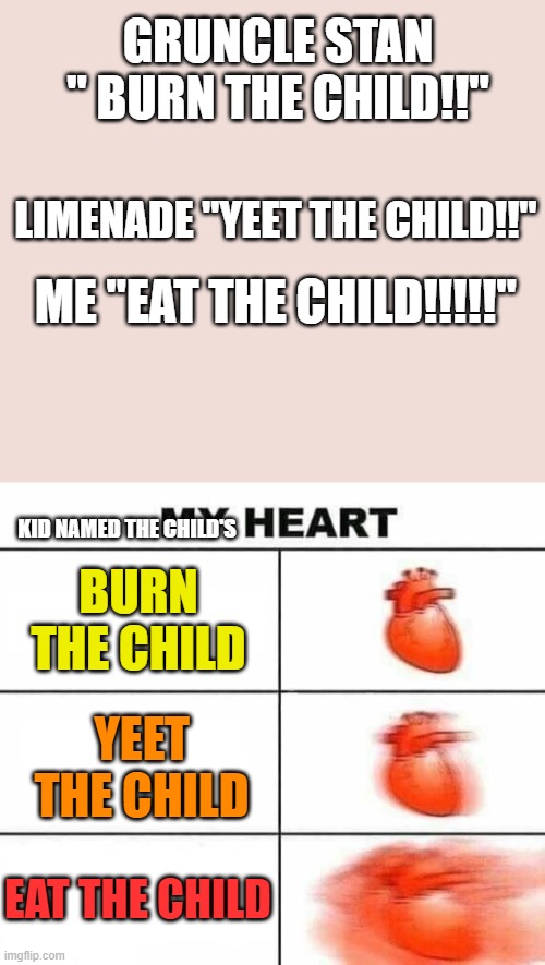 might i suggest, BEATING the child | GRUNCLE STAN " BURN THE CHILD!!"; LIMENADE "YEET THE CHILD!!"; ME "EAT THE CHILD!!!!!"; KID NAMED THE CHILD'S; BURN THE CHILD; YEET THE CHILD; EAT THE CHILD | image tagged in my heart blank | made w/ Imgflip meme maker