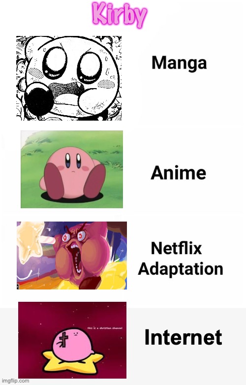 Kirby in many forms. | Kirby; Internet | image tagged in manga anime netflix adaption,kirby,nintendo,gaming,memes,funny | made w/ Imgflip meme maker