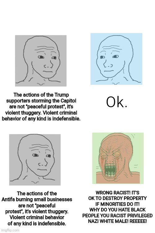 A reminder that violence of ANY kind is not ok (political compass