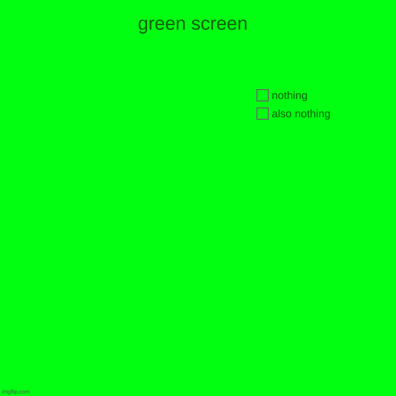 green screen  | also nothing, nothing | image tagged in charts,pie charts | made w/ Imgflip chart maker