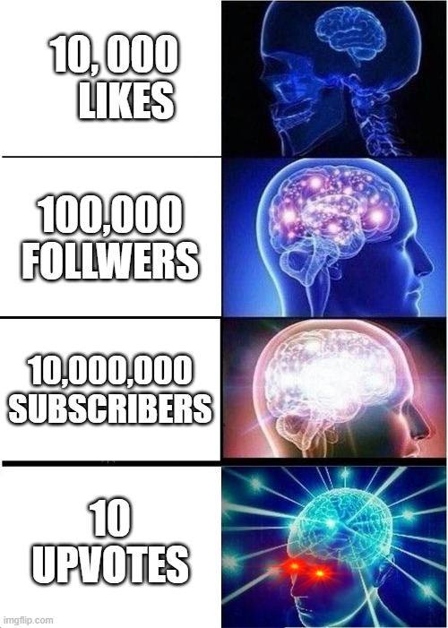 Yes | 10, 000     LIKES; 100,000 FOLLWERS; 10,000,000 SUBSCRIBERS; 10 UPVOTES | image tagged in memes,expanding brain | made w/ Imgflip meme maker