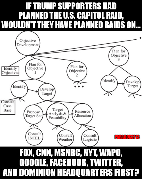 This is a logical question given that Trump supporters have far more former Military in their ranks. | IF TRUMP SUPPORTERS HAD PLANNED THE U.S. CAPITOL RAID, WOULDN'T THEY HAVE PLANNED RAIDS ON... PARADOX3713; FOX, CNN, MSNBC, NYT, WAPO, GOOGLE, FACEBOOK, TWITTER, AND DOMINION HEADQUARTERS FIRST? | image tagged in memes,antifa,civil war,politics,donald trump,joe biden | made w/ Imgflip meme maker