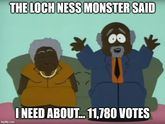 A monster from the protozoic era | THE LOCH NESS MONSTER SAID; I NEED ABOUT... 11,780 VOTES | image tagged in trump,votes,loch ness monster,tree fiddy | made w/ Imgflip meme maker