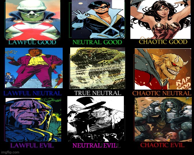 Alignment Chart | NEUTRAL EVIL | image tagged in alignment chart | made w/ Imgflip meme maker