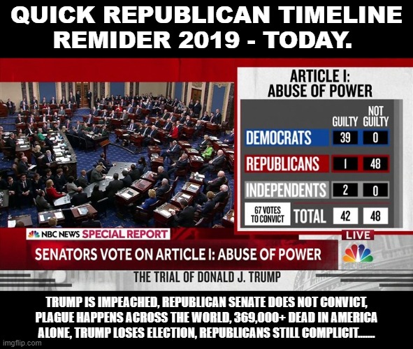 QUICK REPUBLICAN TIMELINE REMIDER 2019 - TODAY. TRUMP IS IMPEACHED, REPUBLICAN SENATE DOES NOT CONVICT, PLAGUE HAPPENS ACROSS THE WORLD, 369,000+ DEAD IN AMERICA ALONE, TRUMP LOSES ELECTION, REPUBLICANS STILL COMPLICIT....... | made w/ Imgflip meme maker