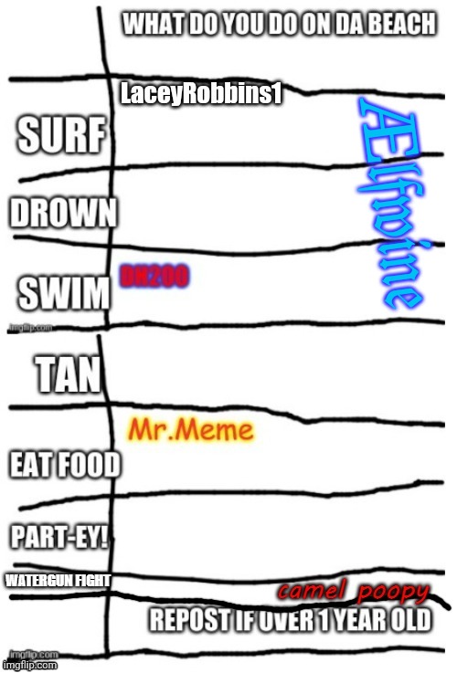 Æ𝔩𝔣𝔴𝔦𝔫𝔢 | made w/ Imgflip meme maker