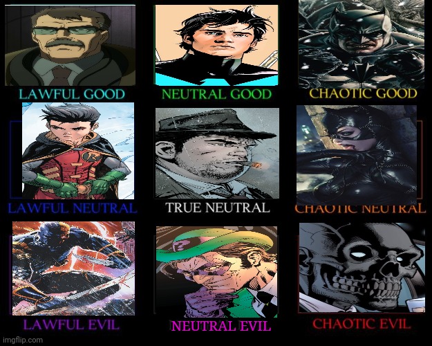 Alignment Chart | NEUTRAL EVIL | image tagged in alignment chart | made w/ Imgflip meme maker